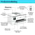 Multifunctional inktjet HP Officejet 9720E