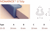 NOMAPACK Randbescherming U,15-25mm, 2 meter lengte, 160 stuks artikel afbeelding
