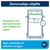 Dispenser Tork Vloerstandaard W1 - Tork 652008