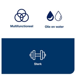 Tork Multipurpose Cloth 530 Blauw S530237