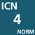 ICN Normering