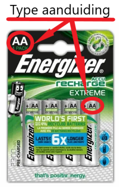 Type-aanduiding batterijen