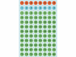 Etiket HERMA 4129 8mm getallen 1-160 kleur assorti 576stuks