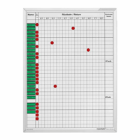 Planbord-set, b x h = 450x600 mm, voor 30 medewerkers