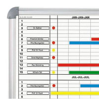 Planbord maand-/jaarplanner breedte 900 mm