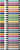 Viltstift STABILO Pen 68 Max Arty etui à 24 kleuren