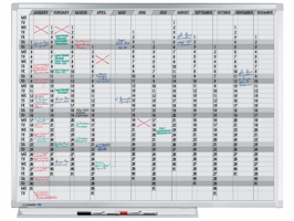 Planbord Legamaster professional jaarplanner hor 90x120cm