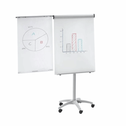 Verrijdbare flip-over met stervoet hoogte 1860 mm