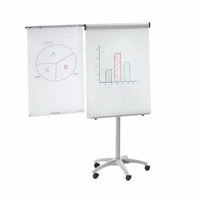 Verrijdbare flip-over met stervoet hoogte 1860 mm