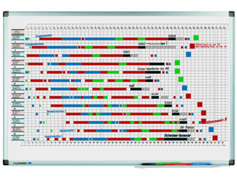 PLANNER JAAR LEGAMASTER PREM 53 WEKEN 60X90CM artikel afbeelding
