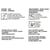 Copenhagen Pro Afdekpapier Met tape, tape 90cm x 22,5m Rol