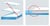 Etiket HERMA 8160 88.9x23mm 1-baans wit 2000 stuks