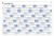 Jaarplankalender 2022 Quantore A1 84x57cm artikel afbeelding