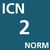 ICN Normering