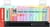 Markeerstift Stabilo Boss Original 7015-02-5 desk pastel ass
