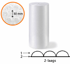 Noppenfolie 150cm/50m rol/100 my/2-Laags 30mm nop artikel afbeelding