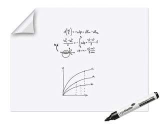 Magic-Chart Legamaster whiteboard XL 90x120cm wit