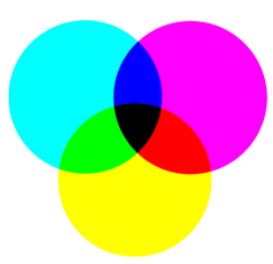 CMYK kleuren