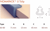 NOMAPACK Randbescherming U, 60-80mm, 2 meter lengte, 40 stuks artikel afbeelding