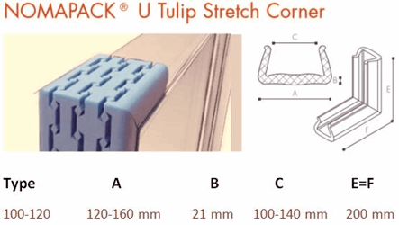 NOMAPACK Randbescherming U-Hoek, 100-120mm stretch. artikel afbeelding
