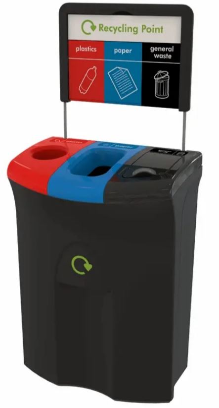 Recyclingunit