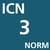 ICN Normering
