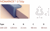 NOMAPACK Randbescherming U, 100-120mm, 2 meter lengte, 22 stuks artikel afbeelding