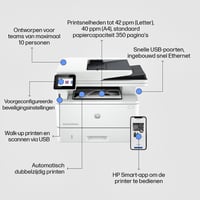Multifunctional Laser HP laserjet 4102dw