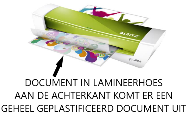 Lamineermachine voor lamineerhoes