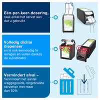 Dispenser Tork servet 272900 Xpressnap Fit zwart