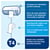 Toiletpapier Tork T4 advanced 2-laags 200vel wit 472161
