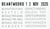 Woord-datumstempel Colop 04000 met 12 teksten
