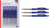 Balpen Quantore drukknop blauw artikel afbeelding