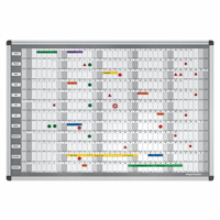 Jaarplannerset MANAGER, permanent, type CC, b x h = 920x625 mm