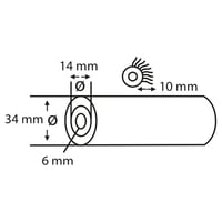 Copenhagen Pro MagicCrater Aflakroller,, recht, (10 stuks)