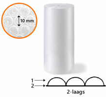 Noppenfolie 150cm/100m rol/45 my 2-laags/Type S Ultra Light Coex