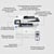 Multifunctional Laser HP laserjet 4102fdw