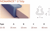 NOMAPACK Randbescherming U, 25-35mm, 2 meter lengte, 120 stuks artikel afbeelding