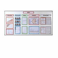 Magnetische infohoes A4, b x h = 225x312 mm frame (Aantal zichtmappen: 30 st.; Framekleur: groen; Staffel: 1 Pak à 30 Stuks)
