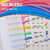 Markeerstift Sharpie S-note blister à 12 kleuren
