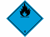 Gevarenetiket A99, 100X100mm blauw opdruk zwart. Klasse 4 artikel afbeelding