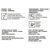 Copenhagen Pro Afdekpapier Met tape, 90cm x 45 m, Rol
