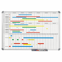 Jaarlijkse planner MAULstandard, 2x6 maanden inclusief toebehorenset b x h = 1200x900 mm (Breedte: 900 mm; Gewicht: 4.26 kg)