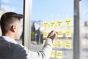 Memoblok Post-it Z-Note S330 Super Sticky 76x76mm geel