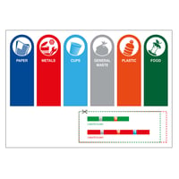 Recycling Stickers RecycloKick - Engels