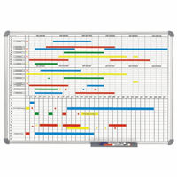 Planbord maand-/jaarplanner breedte 900 mm