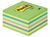Notitieblok Postit 76x76 neonkleuren/450 artikel afbeelding