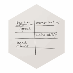 Design whiteboard, zeshoekig, plaatstaal geëmailleerd, wit