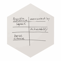Design whiteboard, zeshoekig, plaatstaal geëmailleerd, wit