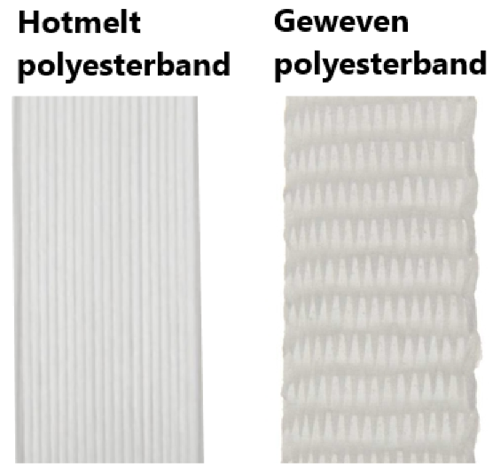 Structuurverschillen Hotmelt-polyesterband en Geweven-polyesterband 